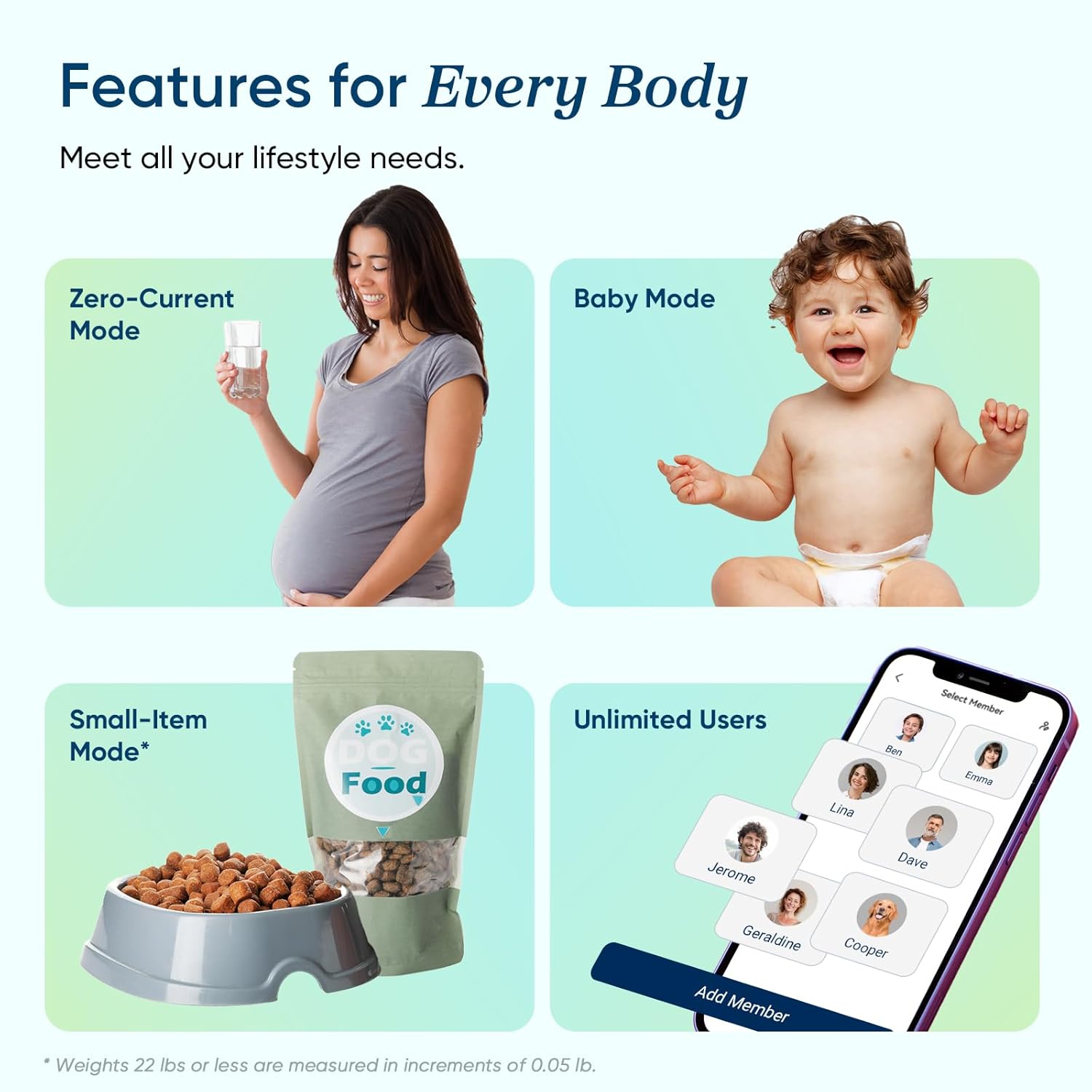 EtekFit Scale s Bluetooth aplikací